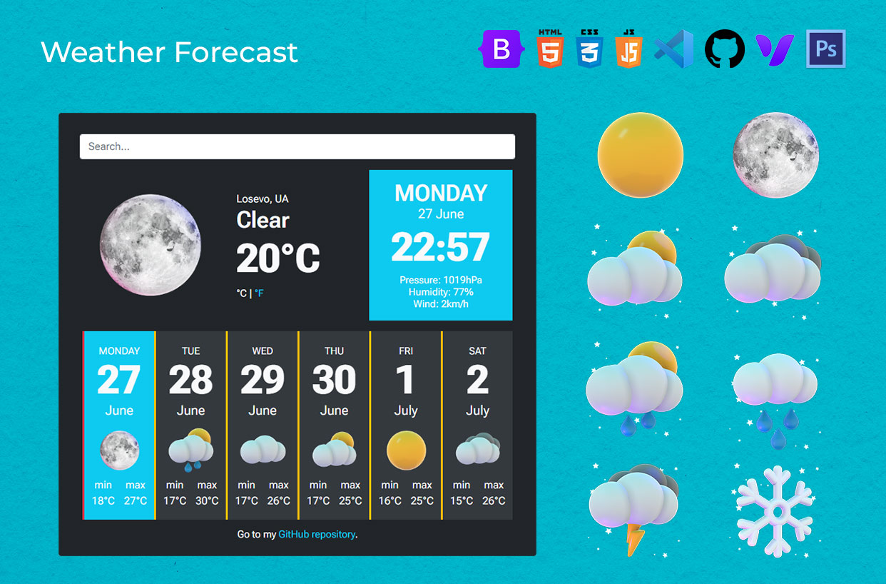 Weather Forecast